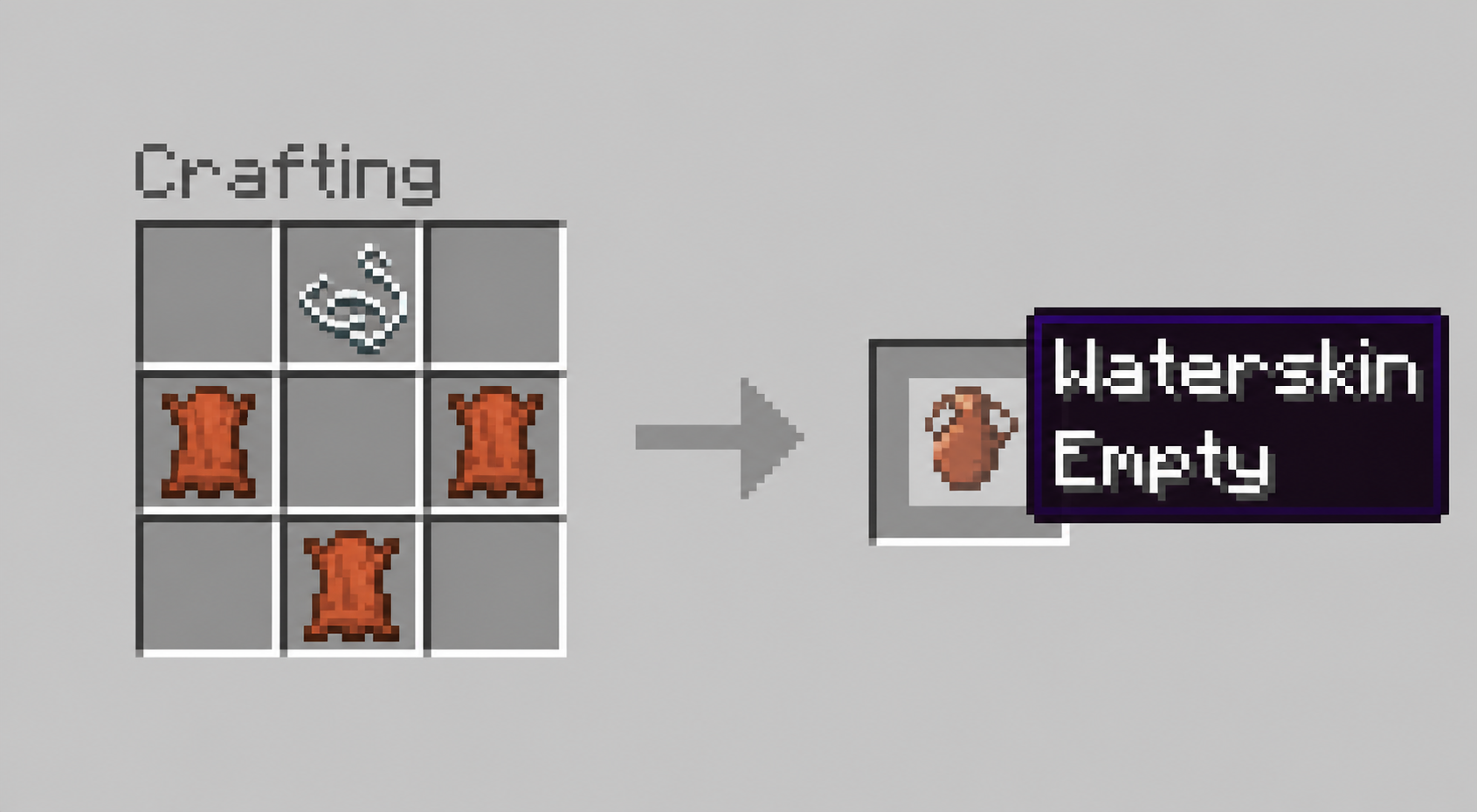 The waterskin recipe uses three leather and one string